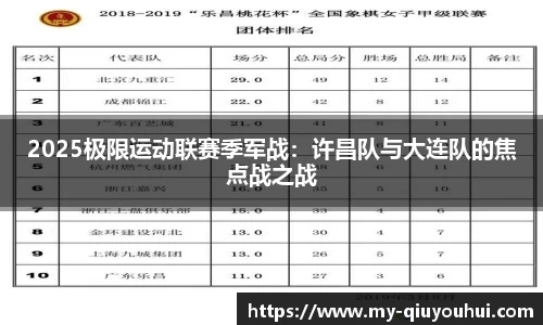 2025极限运动联赛季军战：许昌队与大连队的焦点战之战