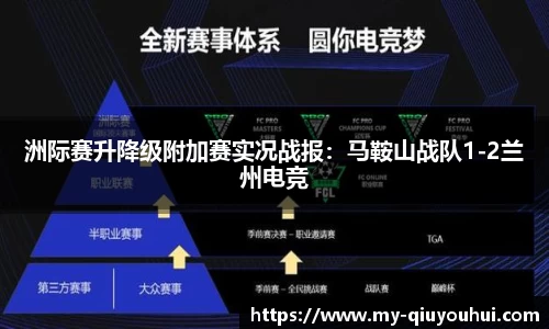 洲际赛升降级附加赛实况战报：马鞍山战队1-2兰州电竞